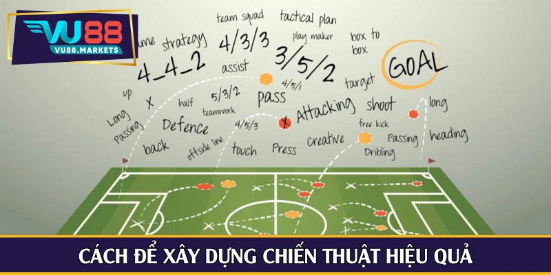 Cách để xây dựng chiến thuật hiệu quả
