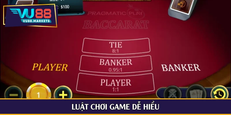 Luật chơi game dễ hiểu