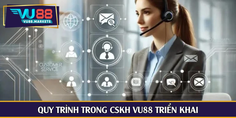 Quy trình trong CSKH Vu88 triển khai